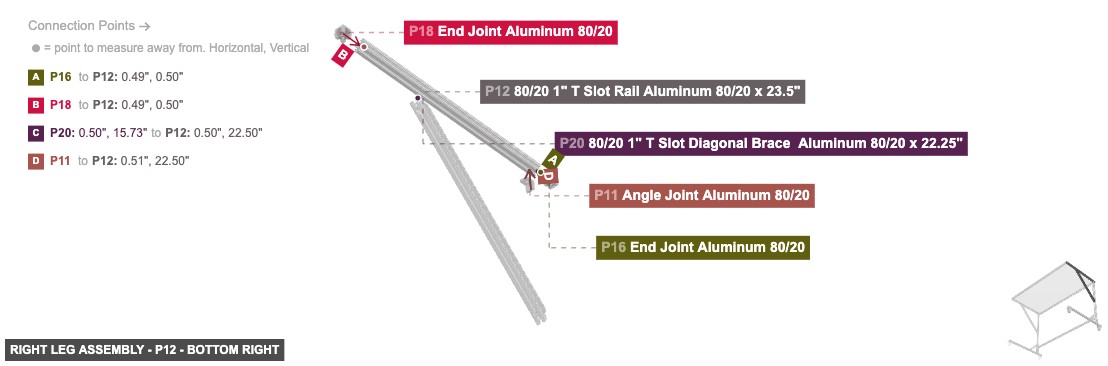 Right Leg Assembly - Part 80/20 1