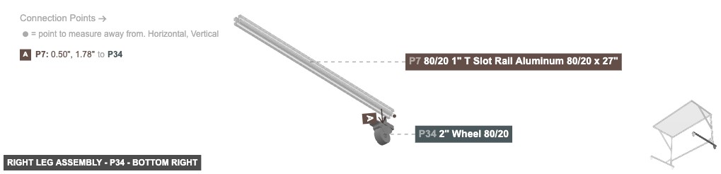 Right Leg Assembly - Part 2
