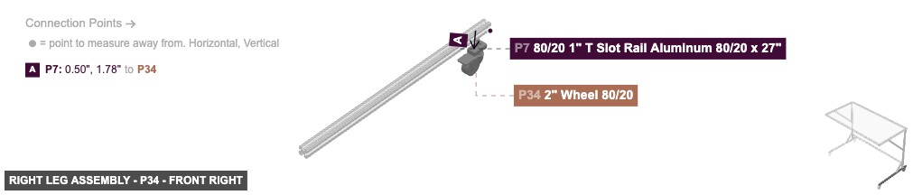 Right Leg Assembly - Part 2