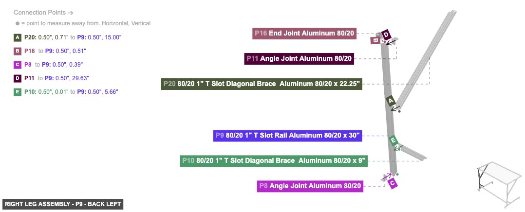 Right Leg Assembly - Part 80/20 1