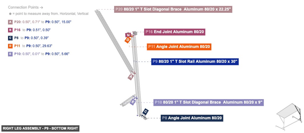 Right Leg Assembly - Part 80/20 1