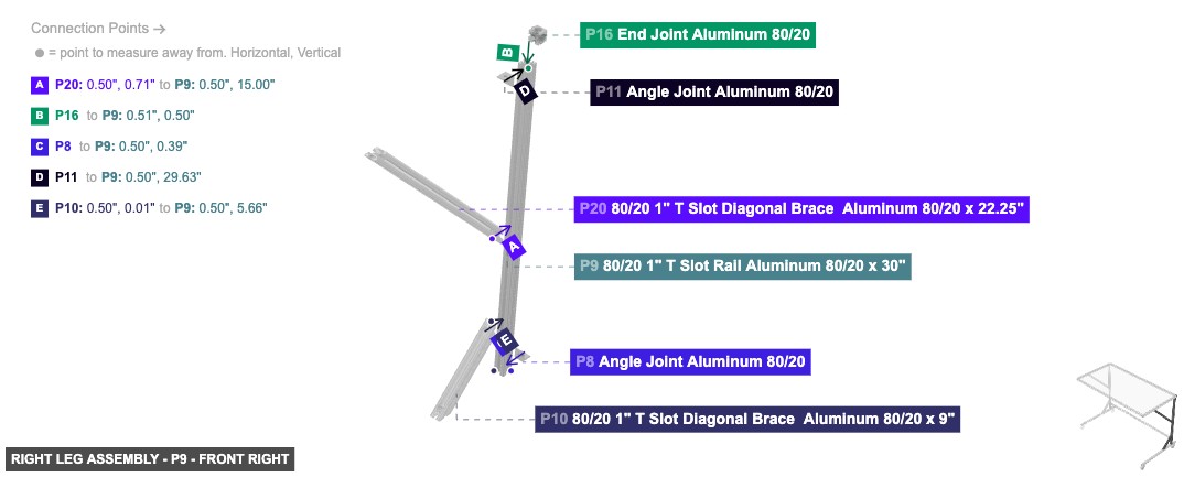 Right Leg Assembly - Part 80/20 1