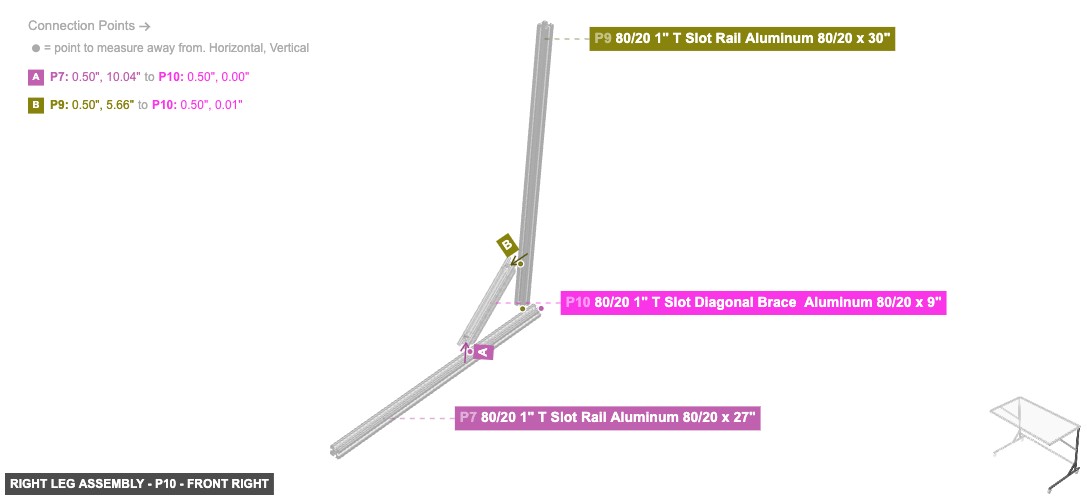 Right Leg Assembly - Part 80/20 1