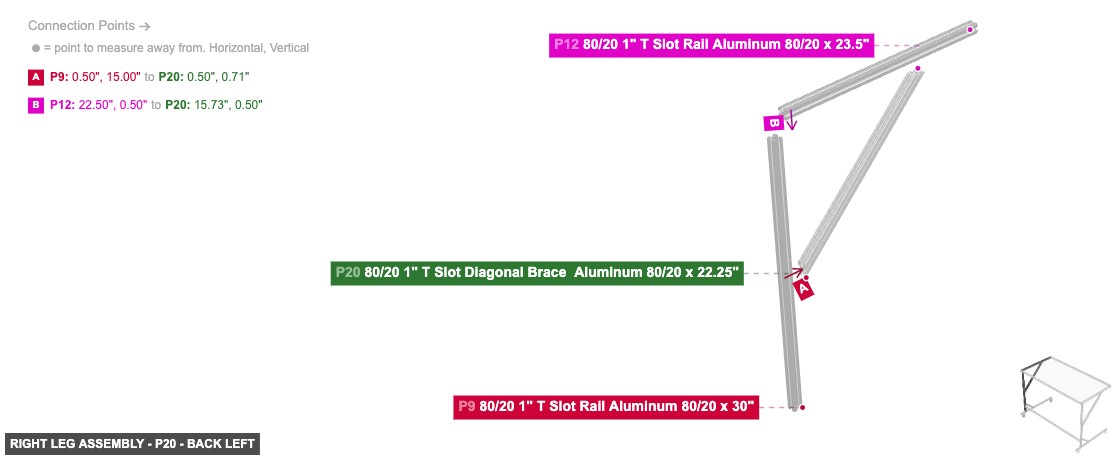 Right Leg Assembly - Part 80/20 1