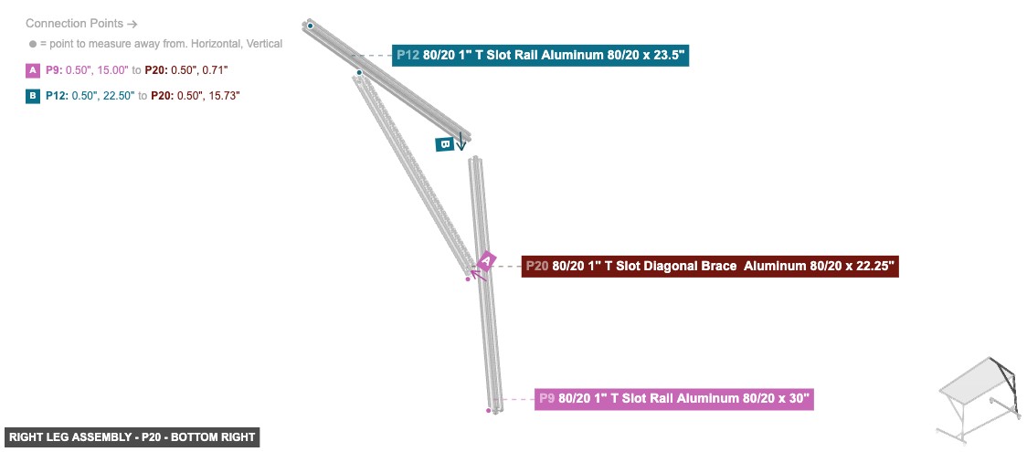 Right Leg Assembly - Part 80/20 1