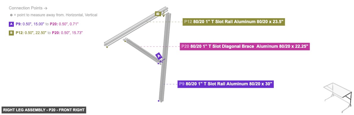 Right Leg Assembly - Part 80/20 1