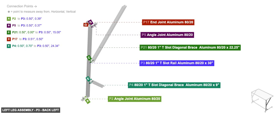 Left Leg Assembly - Part 80/20 1