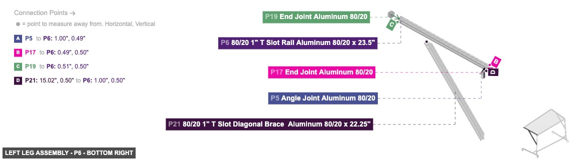 Left Leg Assembly - Part 80/20 1