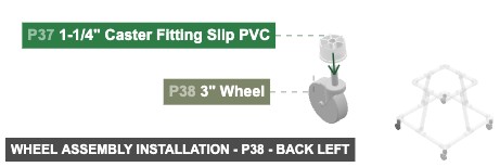 Wheel Assembly Installation - Part 3