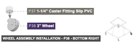 Wheel Assembly Installation - Part 3
