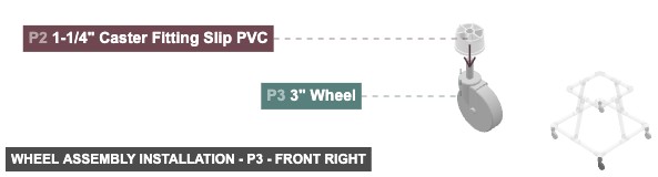 Wheel Assembly Installation - Part 3