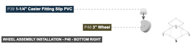 Wheel Assembly Installation - Part 3