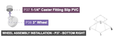 Wheel Assembly Installation - Part 1-1/4