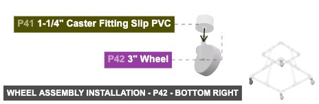 Wheel Assembly Installation - Part 3