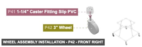 Wheel Assembly Installation - Part 3