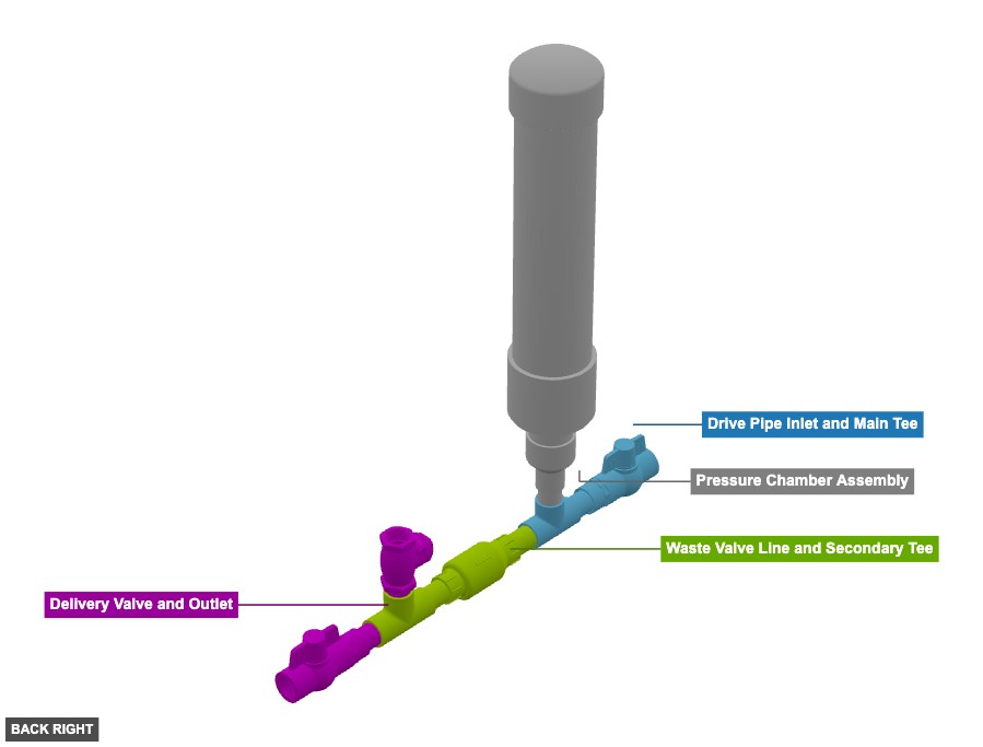 Ram Pump - Overview back_right