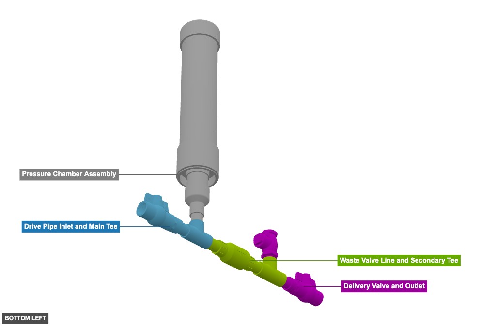 Ram Pump - Overview bottom_left