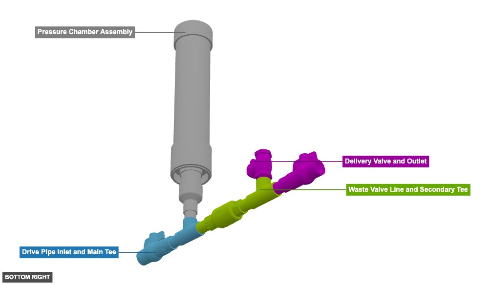 Ram Pump - Overview bottom_right