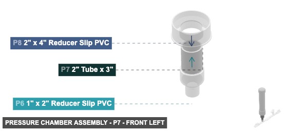 Pressure Chamber Assembly - Part 2