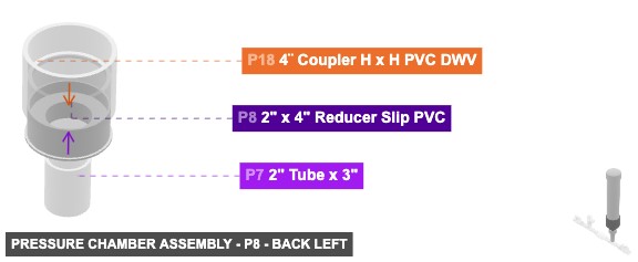 Pressure Chamber Assembly - Part 2