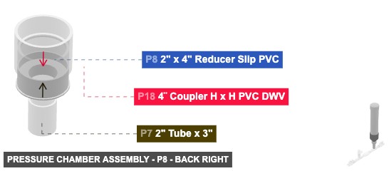 Pressure Chamber Assembly - Part 2