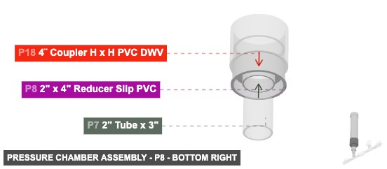 Pressure Chamber Assembly - Part 2