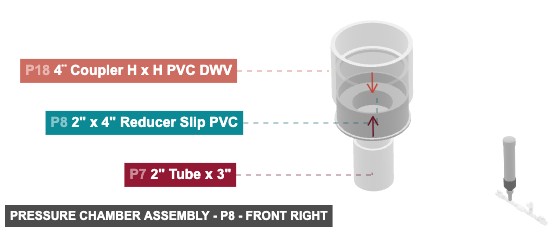 Pressure Chamber Assembly - Part 2