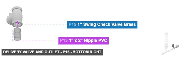 Delivery Valve and Outlet - Part 1” Swing Check Valve Brass - bottom_right