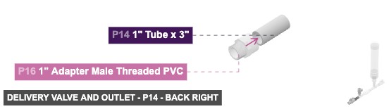 Delivery Valve and Outlet - Part 1