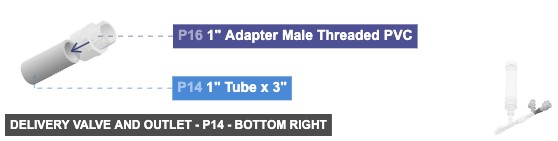 Delivery Valve and Outlet - Part 1