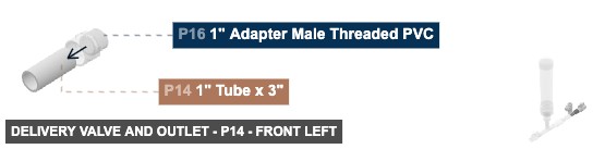 Delivery Valve and Outlet - Part 1