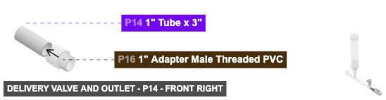 Delivery Valve and Outlet - Part 1