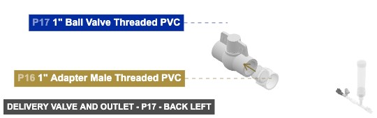 Delivery Valve and Outlet - Part 1