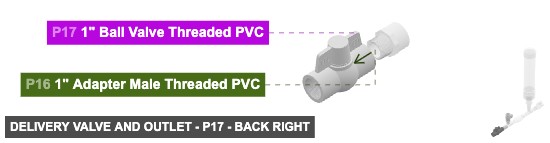 Delivery Valve and Outlet - Part 1