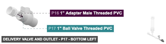 Delivery Valve and Outlet - Part 1