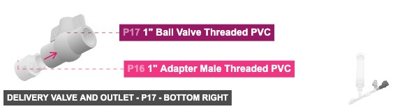 Delivery Valve and Outlet - Part 1