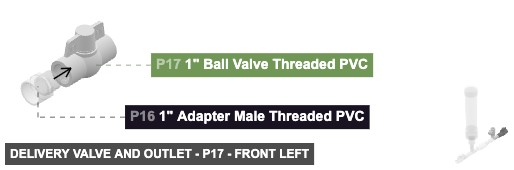 Delivery Valve and Outlet - Part 1