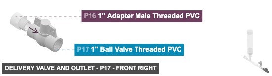 Delivery Valve and Outlet - Part 1
