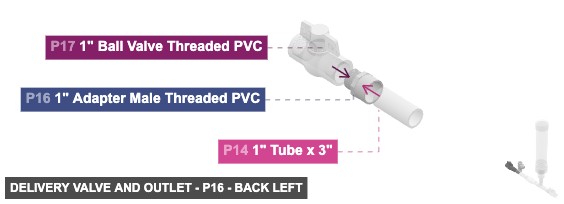 Delivery Valve and Outlet - Part 1
