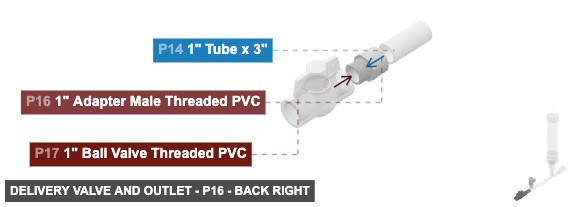 Delivery Valve and Outlet - Part 1