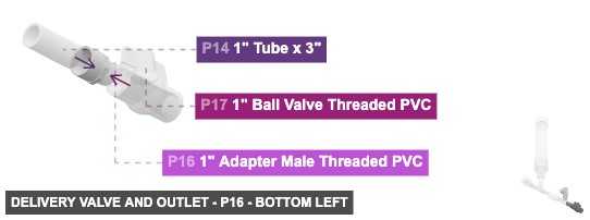 Delivery Valve and Outlet - Part 1