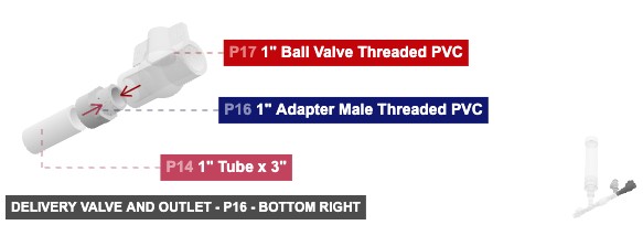 Delivery Valve and Outlet - Part 1