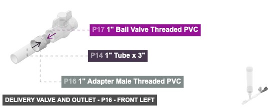 Delivery Valve and Outlet - Part 1