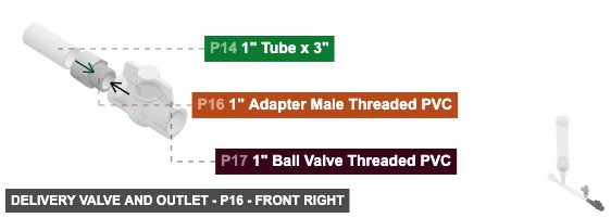 Delivery Valve and Outlet - Part 1