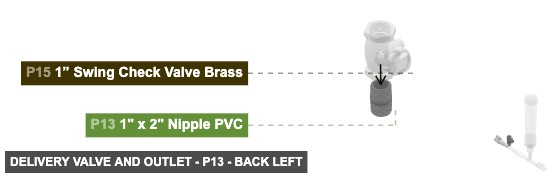 Delivery Valve and Outlet - Part 1