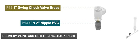 Delivery Valve and Outlet - Part 1