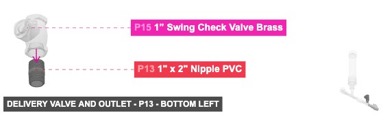Delivery Valve and Outlet - Part 1