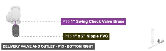 Delivery Valve and Outlet - Part 1