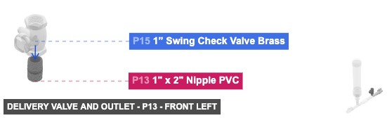 Delivery Valve and Outlet - Part 1