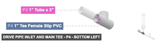 Drive Pipe Inlet and Main Tee - Part 1